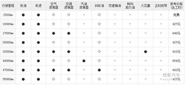 生活中的“其他” 被忽略的无限可能